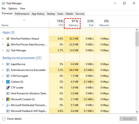 master.1exch.net|High memory utilization on backup RE compare to master RE.